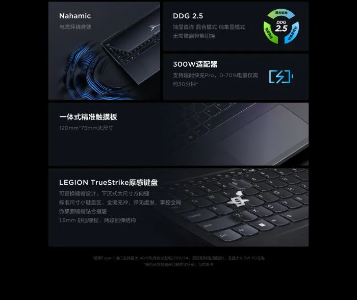 LEGION PRO 5 2023_R9 7945HX 4060 2K 240HZ 16GB 1TB