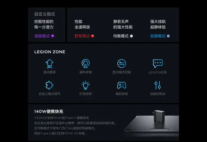 LEGION PRO 5 2023_R9 7945HX 4060 2K 240HZ 16GB 1TB