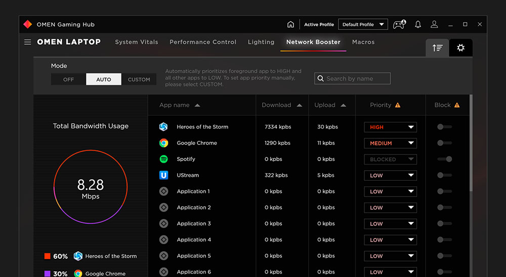 HP OMEN 16 2023_LIKENEW_I5 13500HX 4060 2K 240HZ 16GB 1TB
